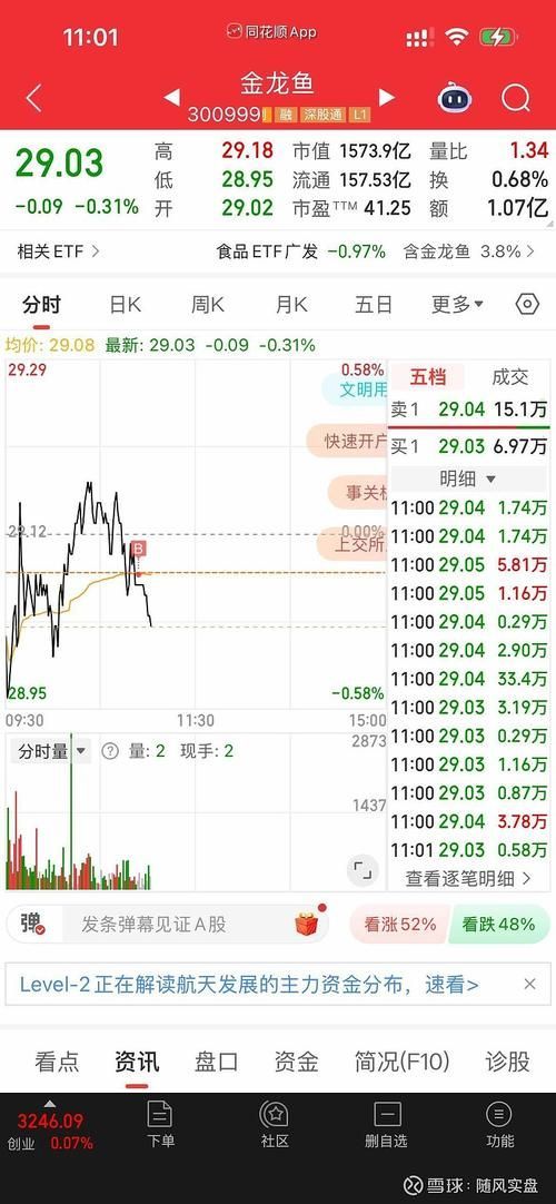 金龍魚股票股吧同花順圈子有哪些熱門話題？，金龍魚股票股吧同花順圈子有哪些熱門話題和熱門話題 金龍魚股票股吧同花順圈子有哪些熱門話題？，金龍魚股票股吧同花順圈子有哪些熱門話題和熱門話題 龍魚百科 第2張