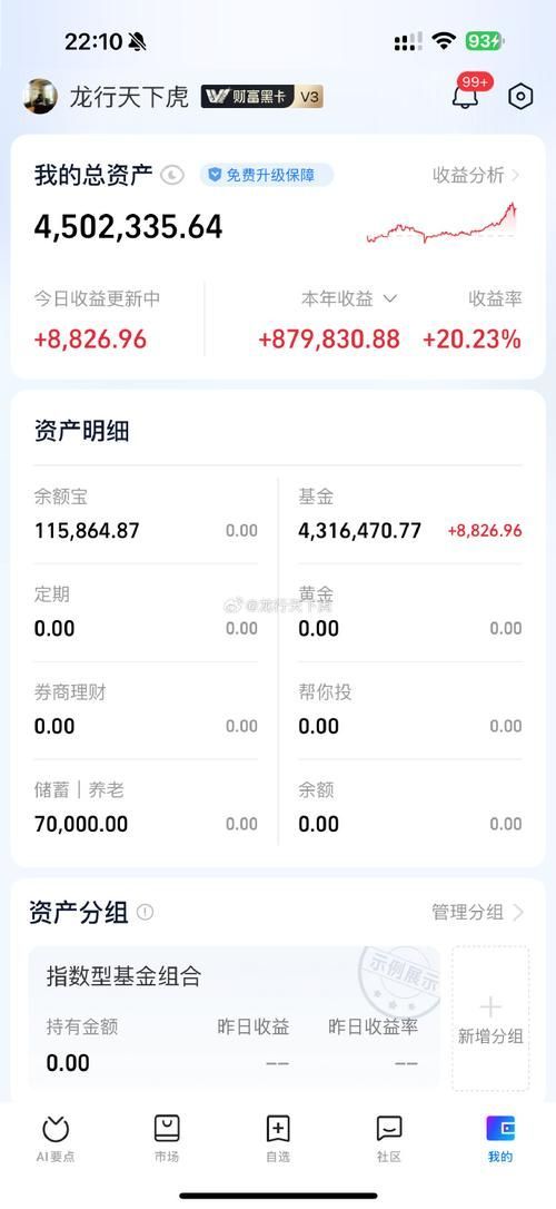 金龍魚股票股吧同花順圈子有哪些熱門話題？，金龍魚股票股吧同花順圈子有哪些熱門話題和熱門話題 金龍魚股票股吧同花順圈子有哪些熱門話題？，金龍魚股票股吧同花順圈子有哪些熱門話題和熱門話題 龍魚百科 第1張