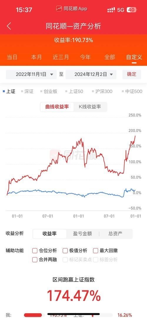 金龍魚股票股吧同花順圈子有哪些熱門話題？，金龍魚股票股吧同花順圈子有哪些熱門話題和熱門話題 金龍魚股票股吧同花順圈子有哪些熱門話題？，金龍魚股票股吧同花順圈子有哪些熱門話題和熱門話題 龍魚百科 第5張