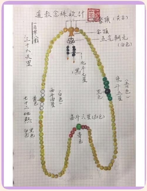 能否提供三排珠鱗的詳細制作方法，——即民族手工制作“三排珠鱗”制作教程 能否提供三排珠鱗的詳細制作方法，——即民族手工制作“三排珠鱗”制作教程 龍魚百科 第6張