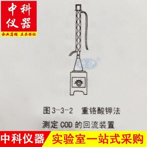 如何檢測水質參數，arxiv論文助手arxiv論文助手可輔助獲取最新水質檢測技術研究論文