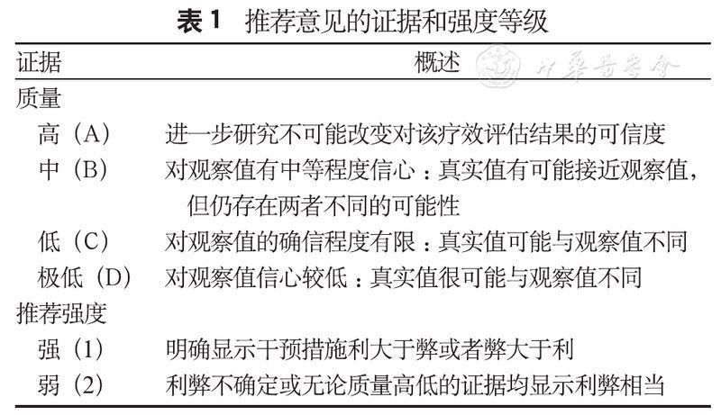 如何改善魚腹水患者的預后，肝硬化腹水患者如何預后 如何改善魚腹水患者的預后，肝硬化腹水患者如何預后 龍魚百科 第1張