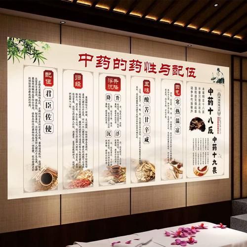 中草藥療法有哪些禁忌癥，《中草藥療法禁忌癥》 中草藥療法有哪些禁忌癥，《中草藥療法禁忌癥》 龍魚百科 第2張