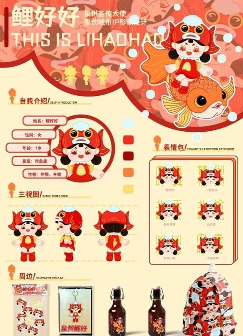 有沒有吉祥物魚的設(shè)計(jì)案例，有沒有吉祥物魚的設(shè)計(jì)案例，在中國(guó)傳統(tǒng)文化中，魚不僅是富足與繁榮的象征 有沒有吉祥物魚的設(shè)計(jì)案例，有沒有吉祥物魚的設(shè)計(jì)案例，在中國(guó)傳統(tǒng)文化中，魚不僅是富足與繁榮的象征 龍魚百科 第9張
