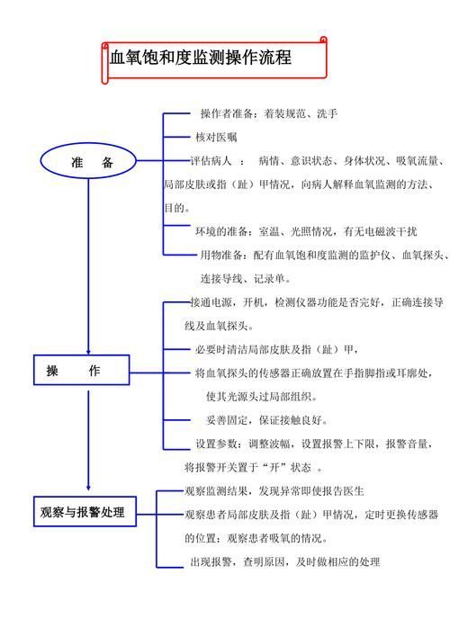交叉感染后如何護(hù)理，交叉感染后如何護(hù)理思考完成共調(diào)用2個工具 交叉感染后如何護(hù)理，交叉感染后如何護(hù)理思考完成共調(diào)用2個工具 龍魚百科 第12張