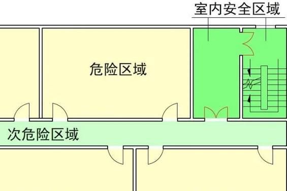 交叉感染后如何護(hù)理，交叉感染后如何護(hù)理思考完成共調(diào)用2個工具 交叉感染后如何護(hù)理，交叉感染后如何護(hù)理思考完成共調(diào)用2個工具 龍魚百科 第2張