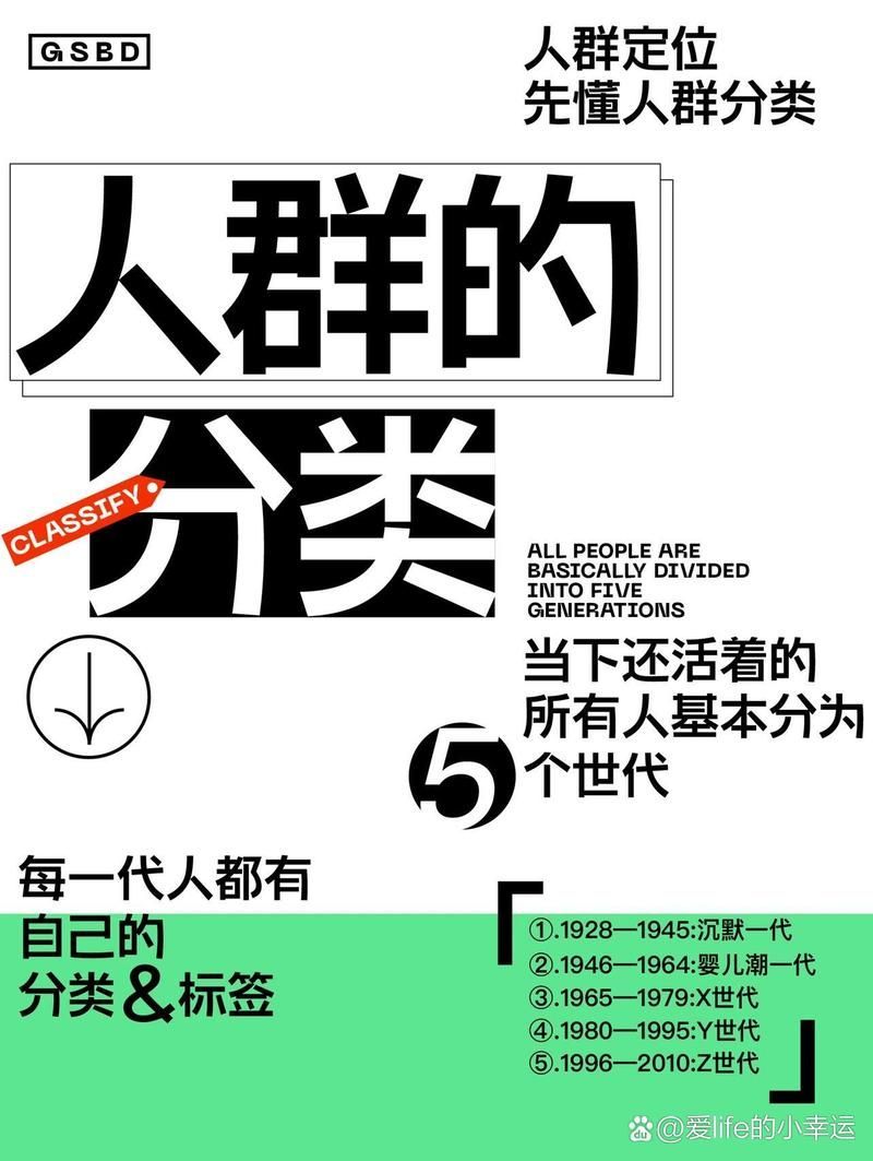 如何判斷自己屬于哪類人群，判斷自己屬于哪類人群，如何判斷自己屬于哪類人群 如何判斷自己屬于哪類人群，判斷自己屬于哪類人群，如何判斷自己屬于哪類人群 龍魚百科 第1張