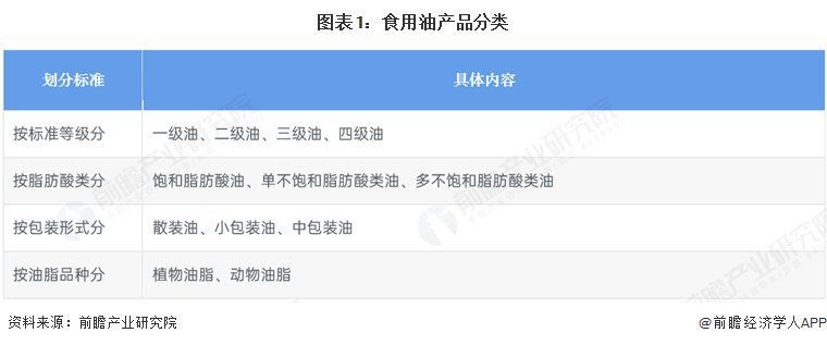 金龍魚和元寶牌的目標市場有何不同？，金龍魚和元寶牌哪個更健康？ 金龍魚和元寶牌的目標市場有何不同？，金龍魚和元寶牌哪個更健康？ 龍魚百科 第3張