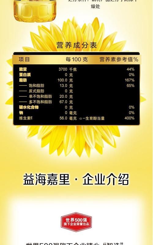 金龍魚和西王哪個更適合減肥，金龍魚與西王哪個更適合減肥 金龍魚和西王哪個更適合減肥，金龍魚與西王哪個更適合減肥 龍魚百科 第2張