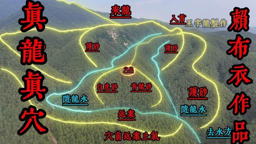 能否詳細解釋《龍脈風水》中的情節，《龍脈風水》中的“龍脈風水”概念