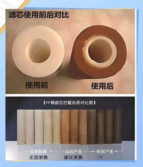給我推薦幾款性價比高的凈水器濾材,凈水器濾材推薦:性價比較高的凈水器濾材推薦:** 龍魚百科 第6張 給我推薦幾款性價比高的凈水器濾材,凈水器濾材推薦:性價比較高的凈水器濾材推薦:** 給我推薦幾款性價比高的凈水器濾材,凈水器濾材推薦:性價比較高的凈水器濾材推薦:** 龍魚百科 第6張