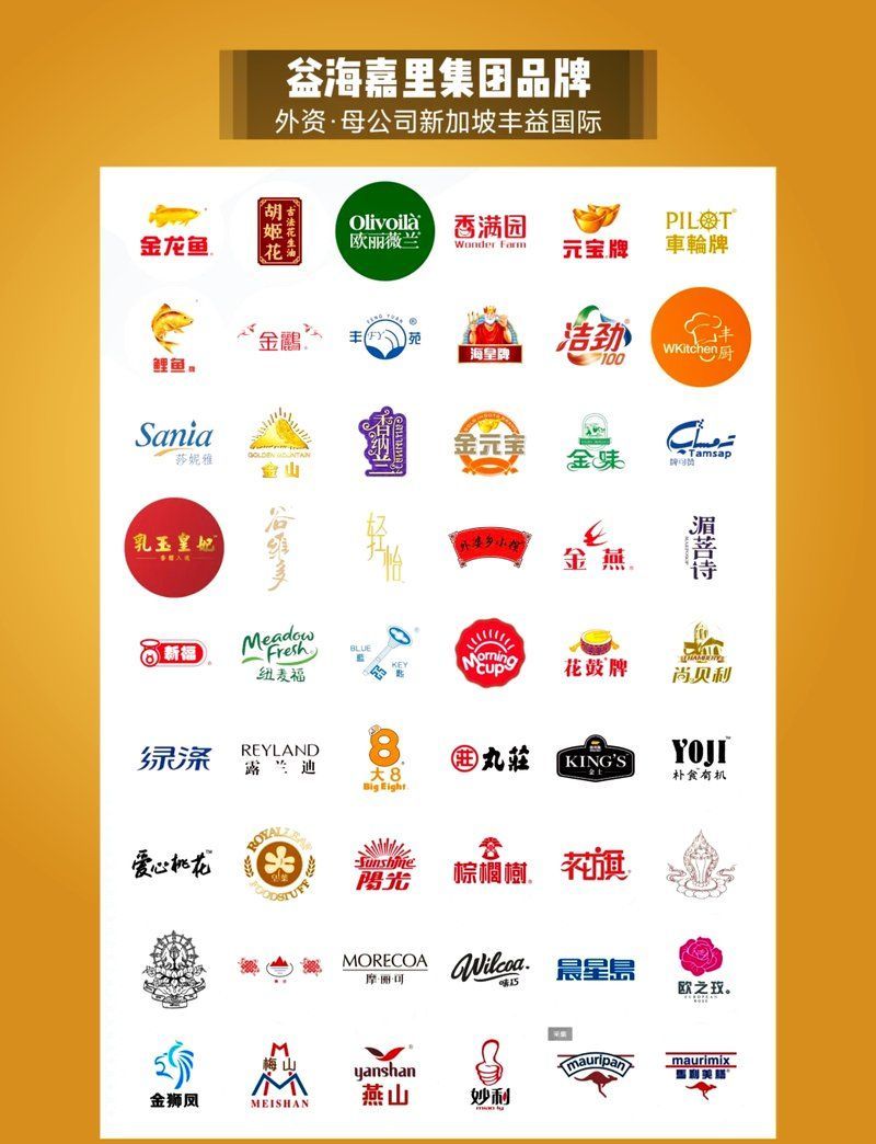 能否提供胡姬花品牌的詳細歷史背景 能否提供胡姬花品牌的詳細歷史背景 龍魚百科 第1張