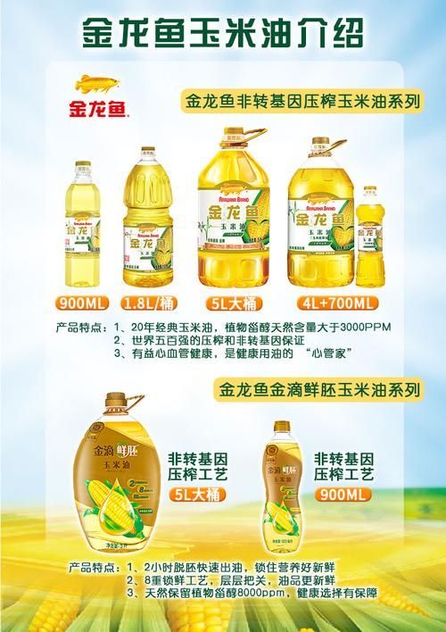 金龍魚玉米油的價格范圍是多少？，金龍魚玉米油主流規(guī)格的價格范圍是多少？
