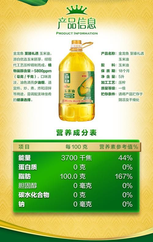 金龍魚玉米油的價格范圍是多少？，金龍魚玉米油主流規(guī)格的價格范圍是多少？