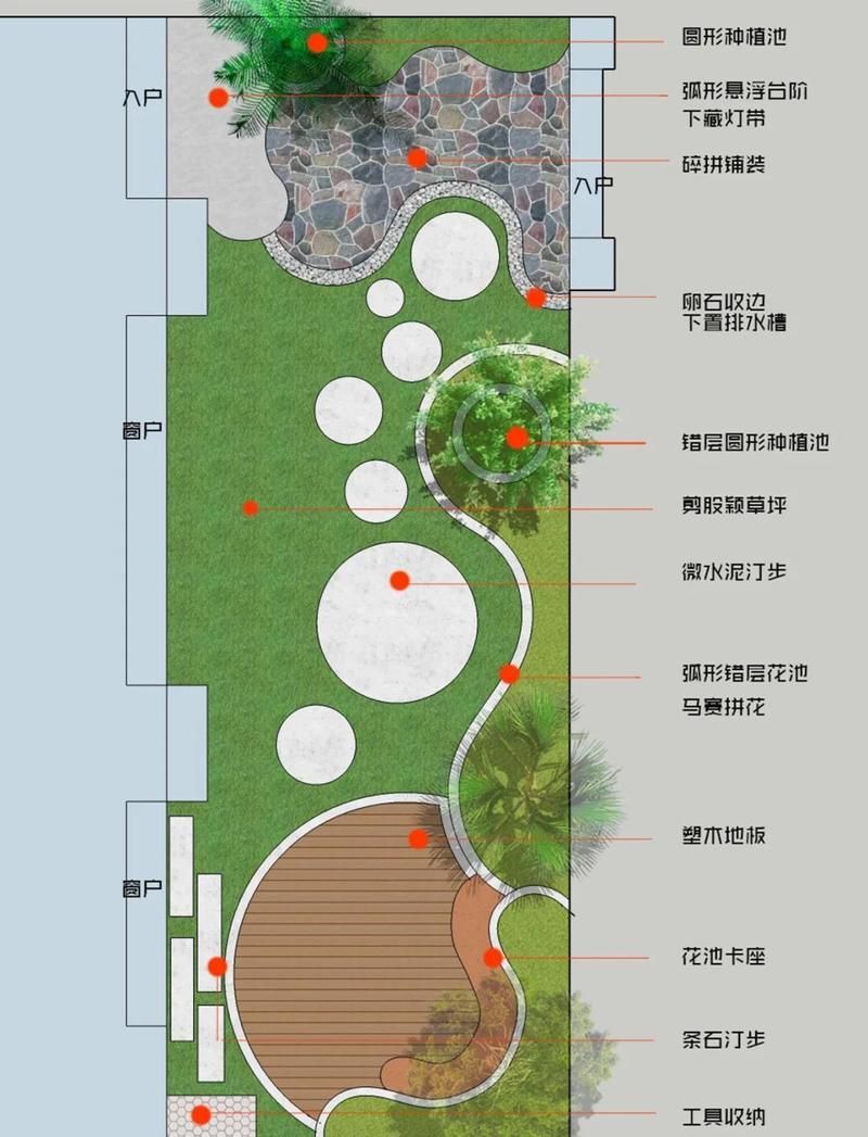 有哪些具體的遮蔽物設置建議，《西安城市綠化條例》 有哪些具體的遮蔽物設置建議，《西安城市綠化條例》 龍魚百科 第5張