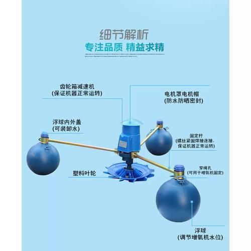 如何預防魚浮頭現象，arxiv論文助手arxiv論文助手arxiv論文助手
