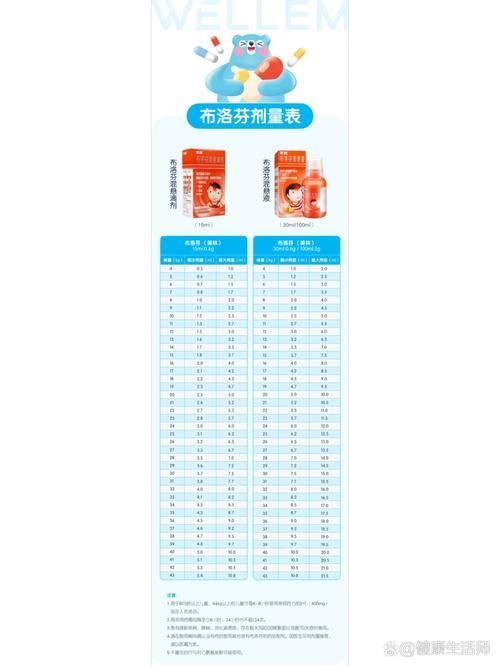 龍魚(yú)抗菌液可以用多久一次合適？，龍魚(yú)抗菌液可以用多久一次合適龍魚(yú)抗菌液可以用多久一次合適 龍魚(yú)抗菌液可以用多久一次合適？，龍魚(yú)抗菌液可以用多久一次合適龍魚(yú)抗菌液可以用多久一次合適 龍魚(yú)百科 第5張