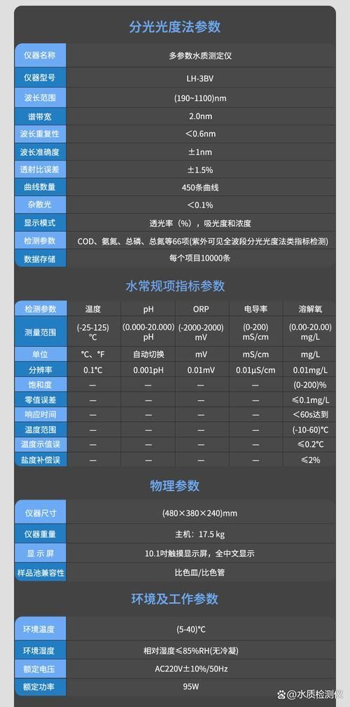 如何預防魚缸中的魚眼睛變紅？