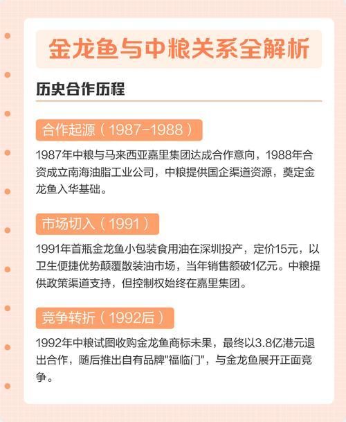 金龍魚(yú)和中糧的合作細(xì)節(jié)有哪些，金龍魚(yú)與中糧的合作細(xì)節(jié) 金龍魚(yú)和中糧的合作細(xì)節(jié)有哪些，金龍魚(yú)與中糧的合作細(xì)節(jié) 龍魚(yú)百科 第1張