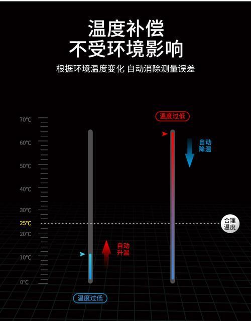如何調(diào)整觀賞魚缸的pH值，如何調(diào)整觀賞魚缸ph值 如何調(diào)整觀賞魚缸的pH值，如何調(diào)整觀賞魚缸ph值 龍魚百科 第6張