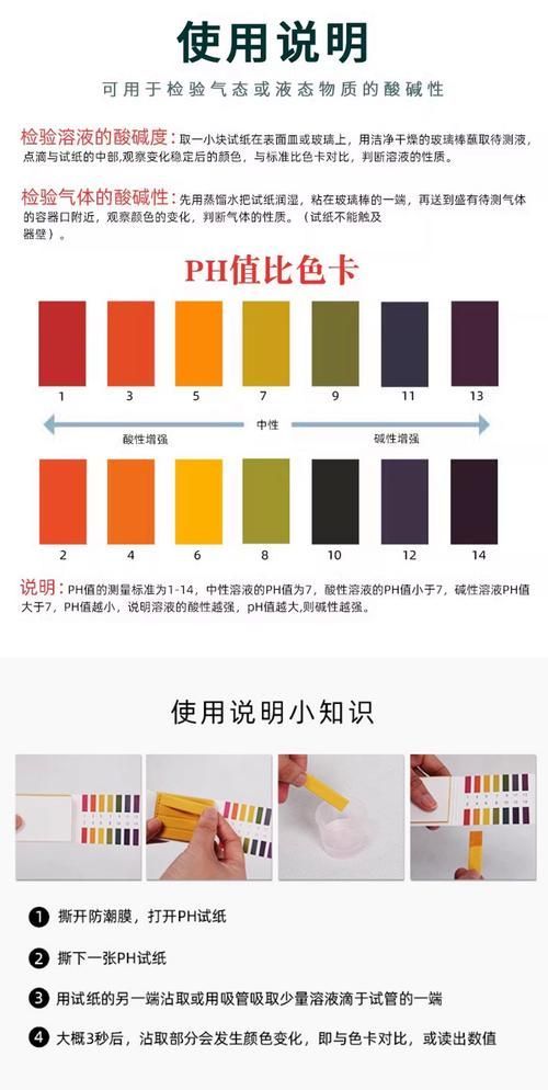 如何正確使用水質測試工具？，如何正確使用水質測試工具/水質測試工具