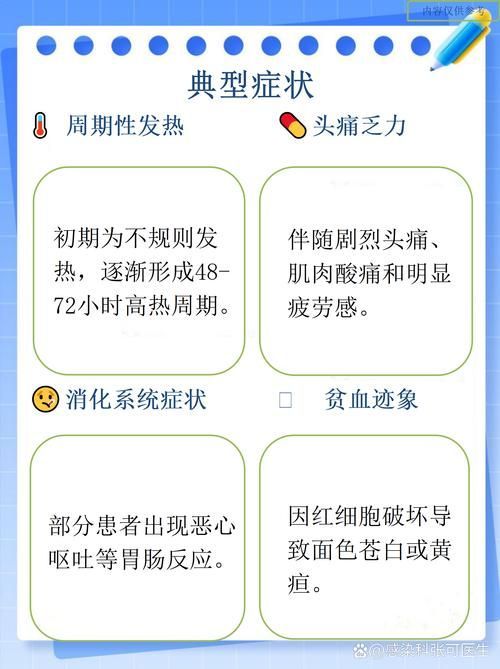 有哪些常見的寄生蟲感染癥狀，關于寄生蟲感染