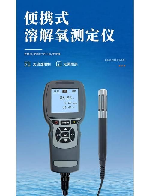 魚浮頭后如何護理，arxiv論文助手arxiv論文助手arxiv論文助手
