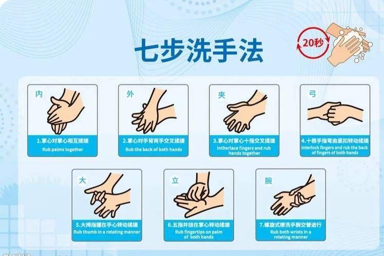 如何預防蒙眼病的傳播 龍魚百科 第3張 如何預防蒙眼病的傳播 如何預防蒙眼病的傳播 龍魚百科 第3張