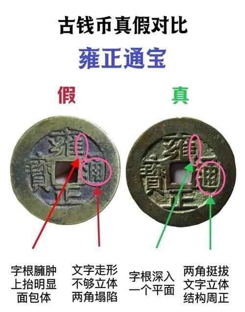 如何判斷古錢幣的真偽,古錢幣的真偽鑒定方法 龍魚百科 第1張 如何判斷古錢幣的真偽,古錢幣的真偽鑒定方法 如何判斷古錢幣的真偽,古錢幣的真偽鑒定方法 龍魚百科 第1張