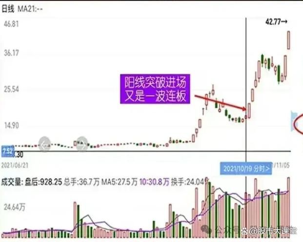 龍回頭頭朝向對照表圖片，“龍回頭頭朝向對照表”圖片介紹龍回頭頭朝向對照表