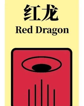 紅龍在瑪雅文化中的具體形象，紅龍在瑪雅文化中是一個重要的象征