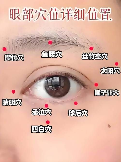 有哪些家庭療法可以緩解魚尾充血