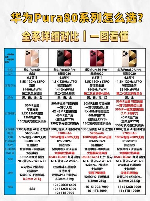 能否提供更詳細(xì)的對(duì)比圖 能否提供更詳細(xì)的對(duì)比圖 龍魚(yú)百科 第11張
