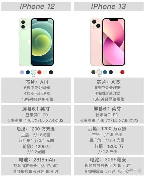 能否提供更詳細(xì)的對(duì)比圖 能否提供更詳細(xì)的對(duì)比圖 龍魚(yú)百科 第22張