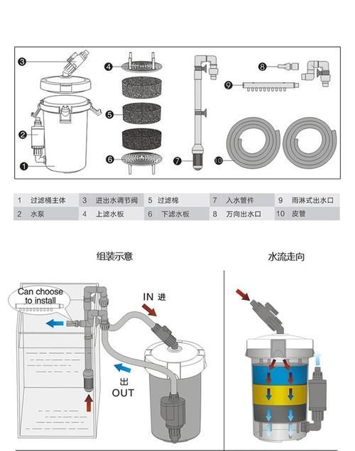 魚缸過濾系統如何安裝和調整，西安魚缸過濾系統安裝 魚缸過濾系統如何安裝和調整，西安魚缸過濾系統安裝 龍魚百科 第1張