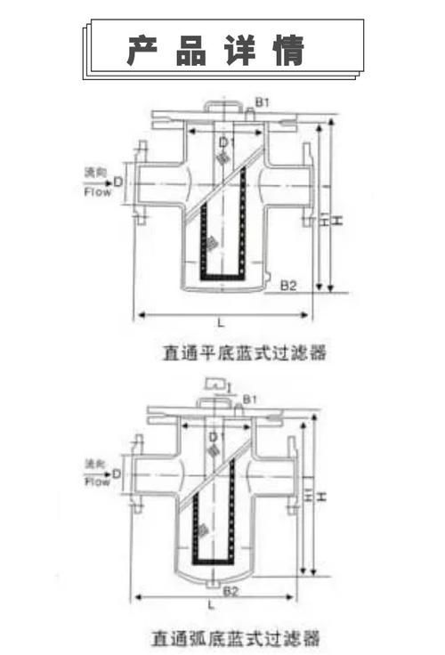 魚缸過濾系統如何安裝和調整，西安魚缸過濾系統安裝 魚缸過濾系統如何安裝和調整，西安魚缸過濾系統安裝 龍魚百科 第5張