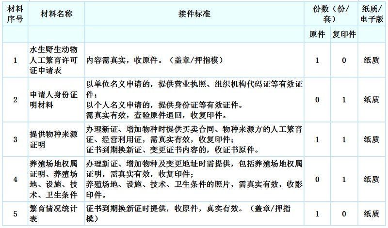番禺龍魚被禁的原因是什么？，番禺龍魚被禁的原因 番禺龍魚被禁的原因是什么？，番禺龍魚被禁的原因 龍魚百科 第2張