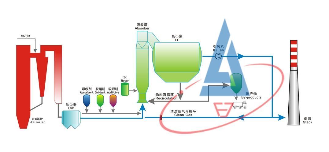硝化菌培養過程中需要注意哪些事項，mcp工具中的硝化菌培養過程中需要注意哪些事項 硝化菌培養過程中需要注意哪些事項，mcp工具中的硝化菌培養過程中需要注意哪些事項 龍魚百科 第6張