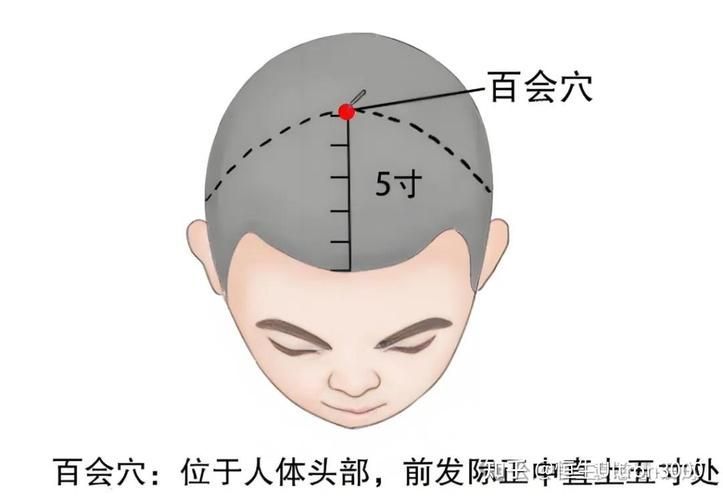 有哪些天然方法預防白毛，arxiv論文助手arxiv論文助手arxiv論文助手