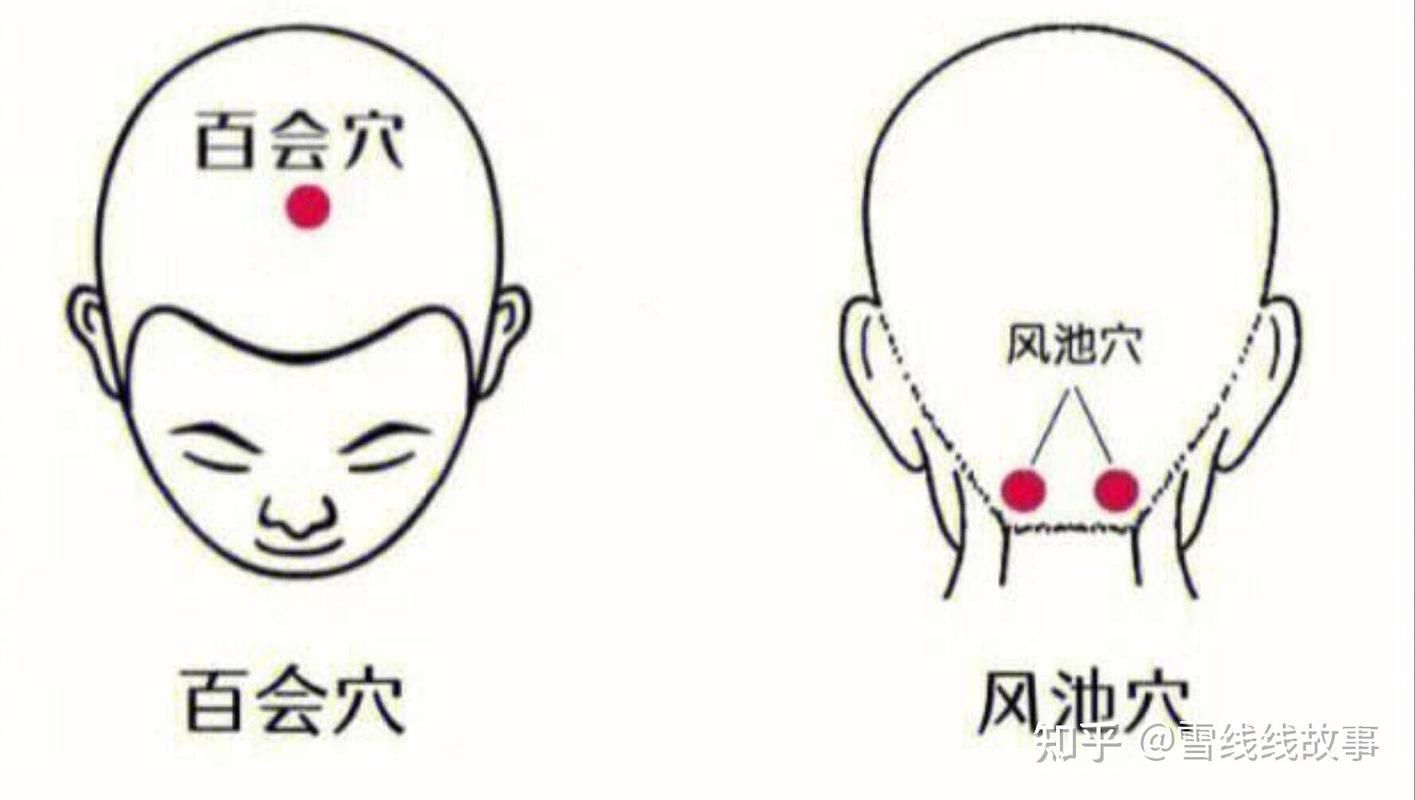 有哪些天然方法預(yù)防白毛，arxiv論文助手arxiv論文助手arxiv論文助手