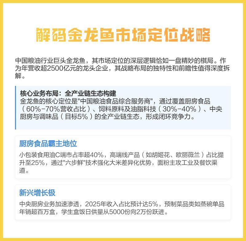 金龍魚公司的未來發展戰略是什么？，金龍魚公司未來發展戰略是多元化和國際化和國際化