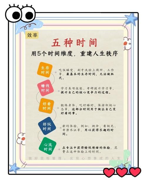 三種方法哪個最有效，三種方法哪個最有效，