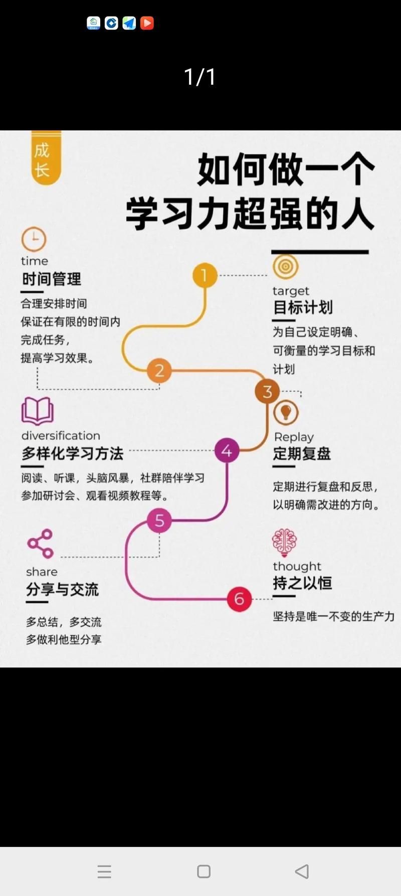 三種方法哪個最有效，三種方法哪個最有效，