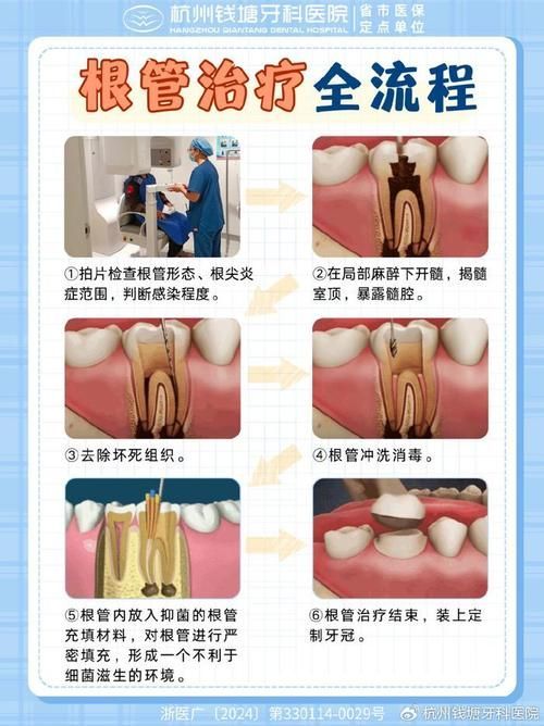 有沒有更詳細的治療步驟，****：治療步驟的治療步驟 有沒有更詳細的治療步驟，****：治療步驟的治療步驟 龍魚百科 第5張