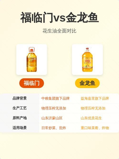 福臨門和金龍魚哪個更適合炒菜？，福臨門和金龍魚哪個好？