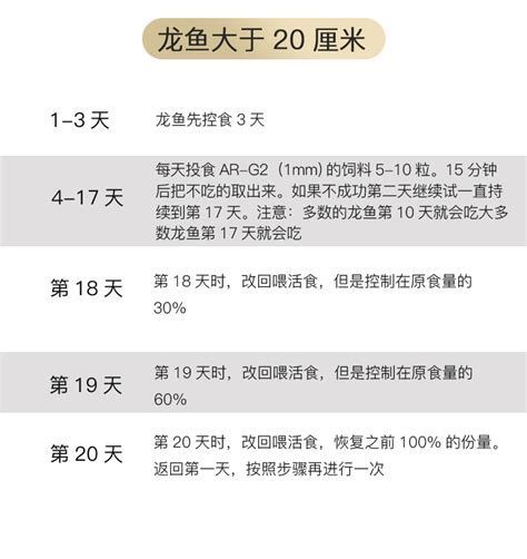 龍魚喂食哪些食物最好？，龍魚喂食詳解，龍魚喂食的詳盡指南， 龍魚喂食哪些食物最好？，龍魚喂食詳解，龍魚喂食的詳盡指南， 龍魚百科 第2張