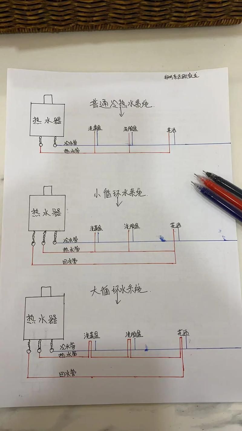 如何預(yù)防龍魚炸鱗，如何預(yù)防龍魚炸鱗的科學(xué)預(yù)防指南（1000字詳解）