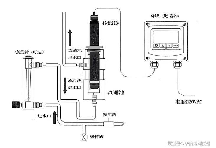 如何預防松鱗病復發,如何預防魚缸松鱗病復發 龍魚百科 第6張 如何預防松鱗病復發,如何預防魚缸松鱗病復發 如何預防松鱗病復發,如何預防魚缸松鱗病復發 龍魚百科 第6張