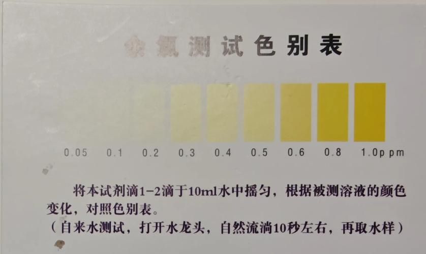 如何判斷魚(yú)缸是否消毒干凈，arxiv論文助手arxiv論文助手判斷魚(yú)缸是否消毒干凈