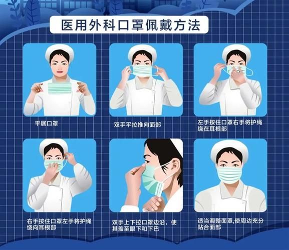 如何預(yù)防交叉感染的發(fā)生，arxiv論文助手如何預(yù)防交叉感染